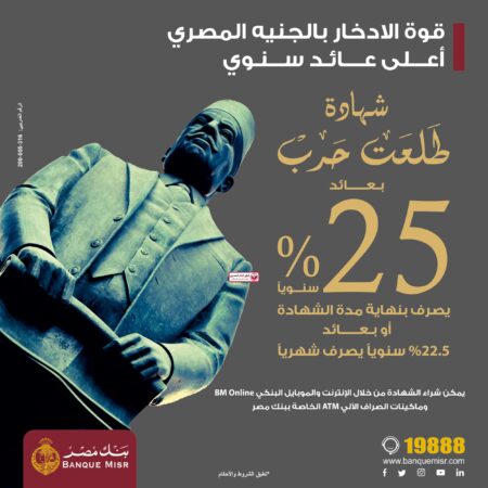 بنك مصر يصدر من جديد شهادة ادخار "طلعت حرب" بأعلى عائد يصل إلى ‎%25 سنويًا 1
