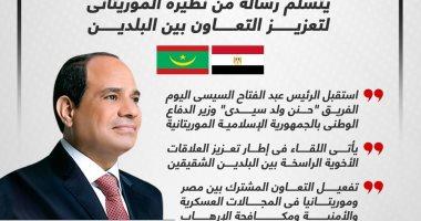 عبد الفتاح السيسى : يتسلم رسالة من نظيره الموريتانى لتعزيز التعاون إنفوجراف 6